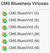 YEM Aktivierte Auswahl Pack Content YEM Aktivierte Auswahl Pack Content